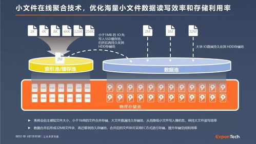 8K時代來臨，數據處理與存儲服務如何成為企業的“關鍵對象”？